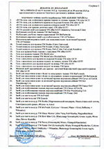 Dodatok do deklaratsiyi 31 10 2022 1